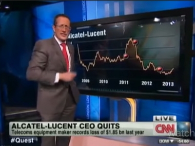 Top 10 Disastrous Mergers & Acquisitions (M&A)
